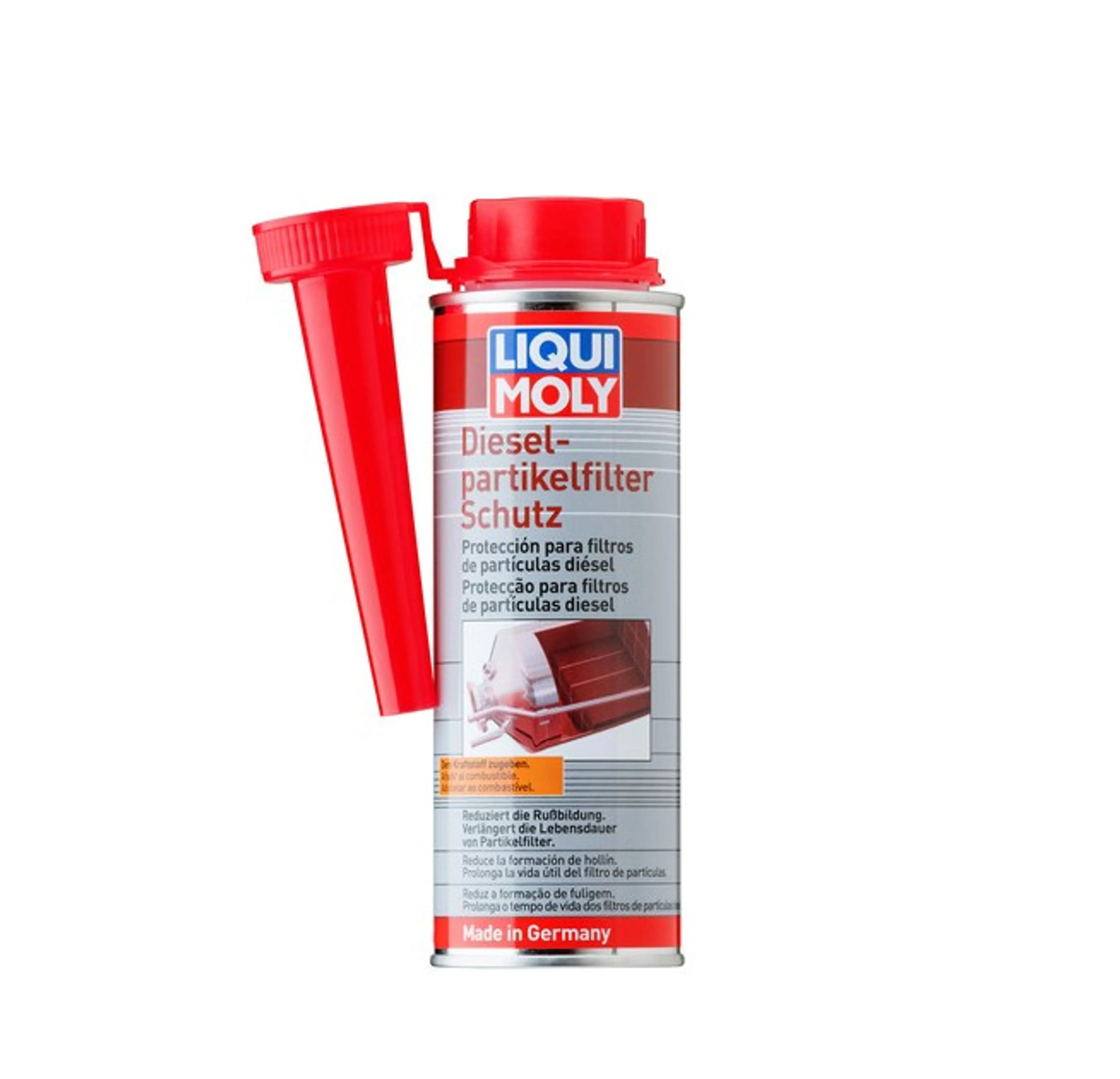 ADITIVOS PARA FILTRO DE PARTÍCULAS