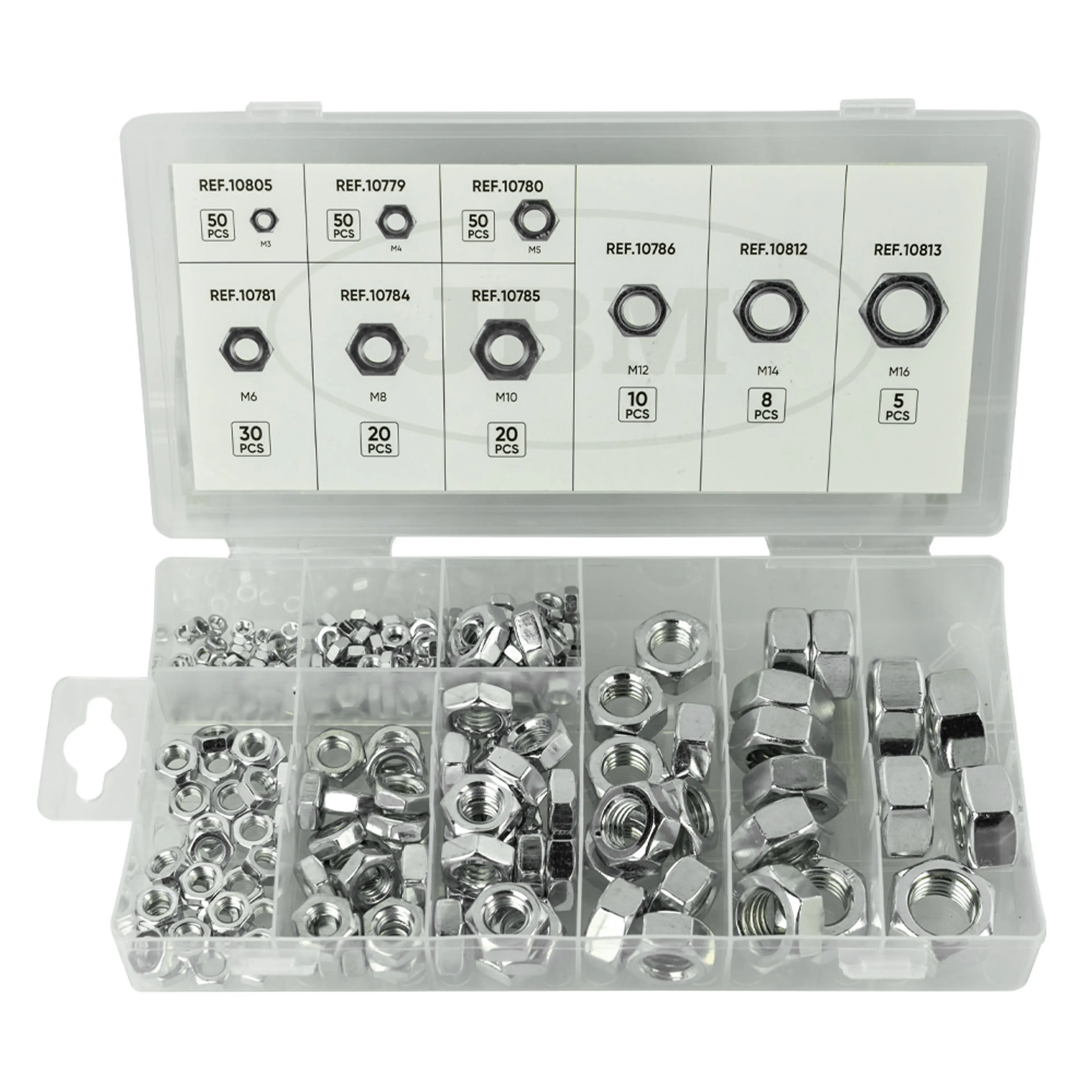 JBM ESTUCHE DE TUERCAS 243PCS